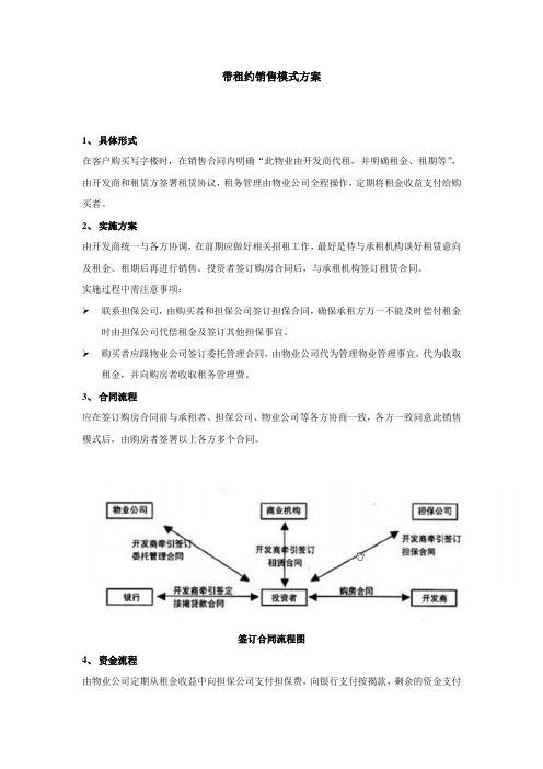 带租约销售模式方案