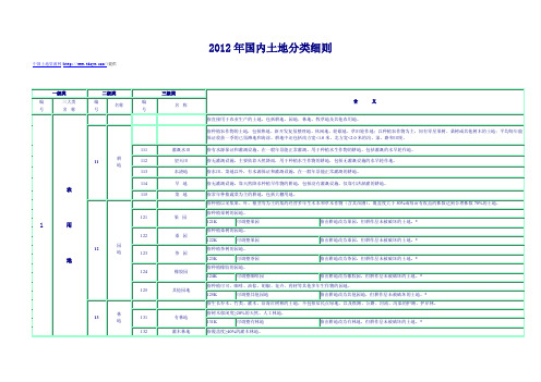 2012年国内土地分类细则