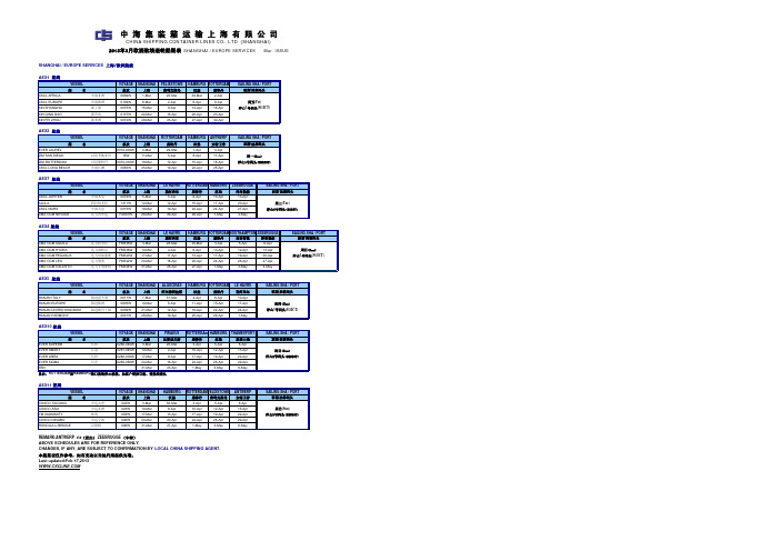 中海集运2013年3月份船期表