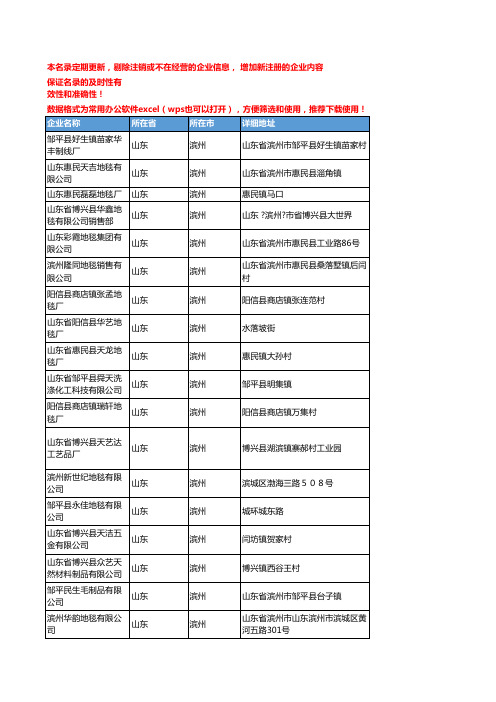 2020新版山东滨州地毯企业公司名录名单黄页联系方式大全120家