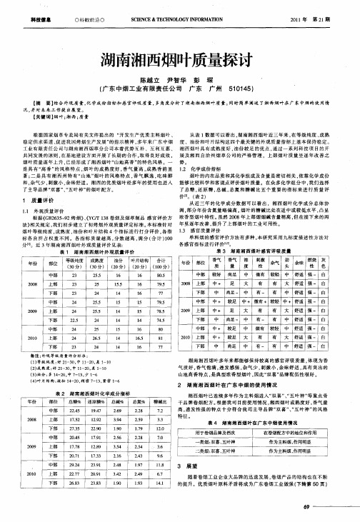 湖南湘西烟叶质量探讨