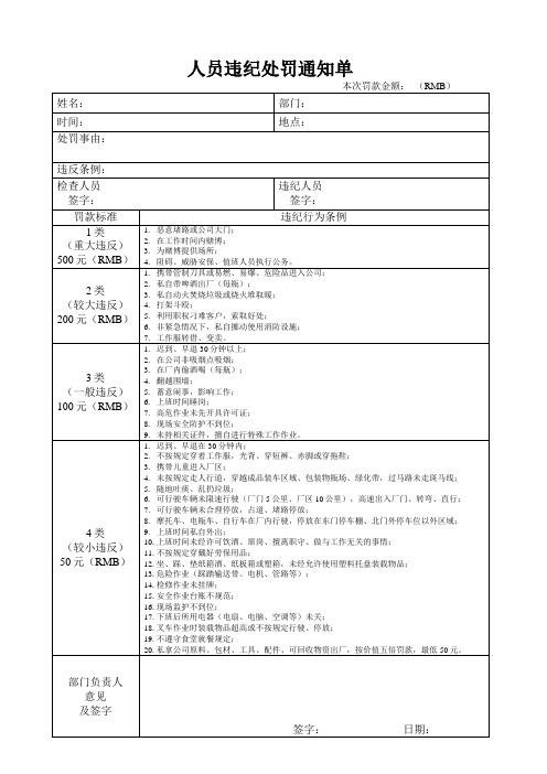 人员违纪处罚通知单