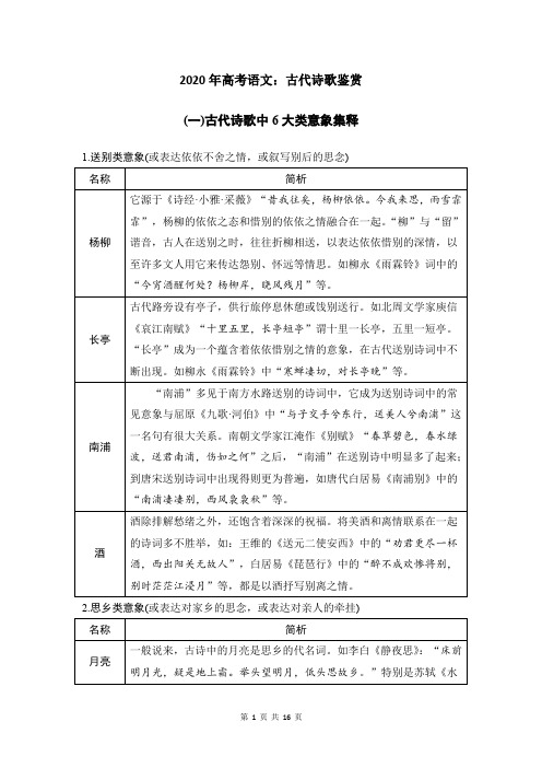 2020年高考语文：古代诗歌鉴赏