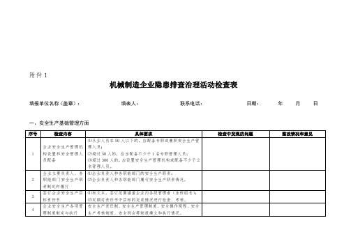 机械制造企业隐患排查治理表格(doc 7页)优选文档