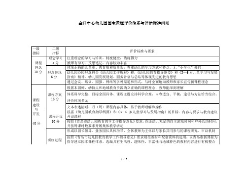 金口中心幼儿园园本课程评价体系及评估细则