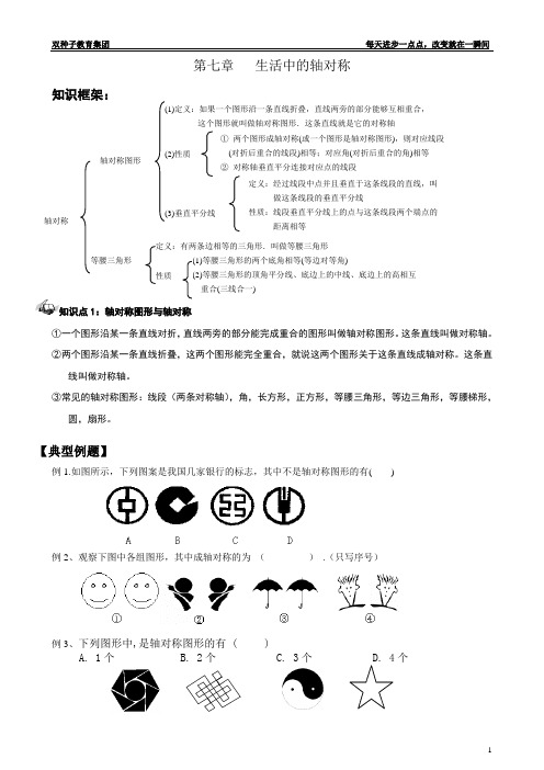 5.19、20  生活中的轴对称