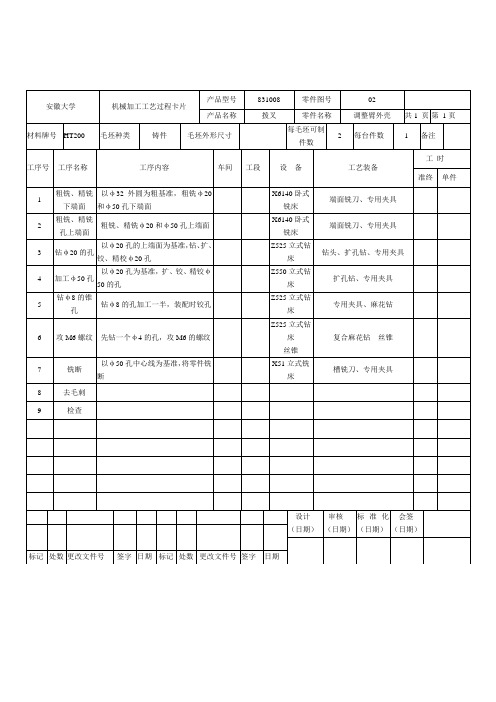 831008加工工艺过程卡片