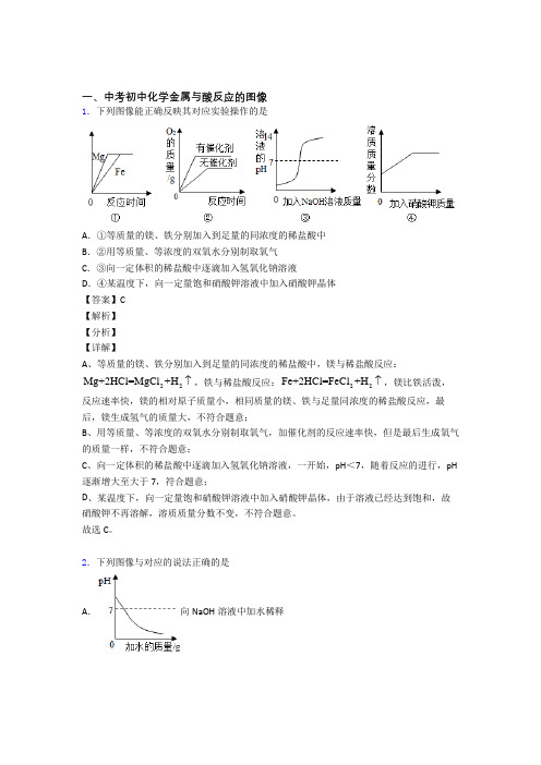 中考化学金属与酸反应的图像综合题含详细答案