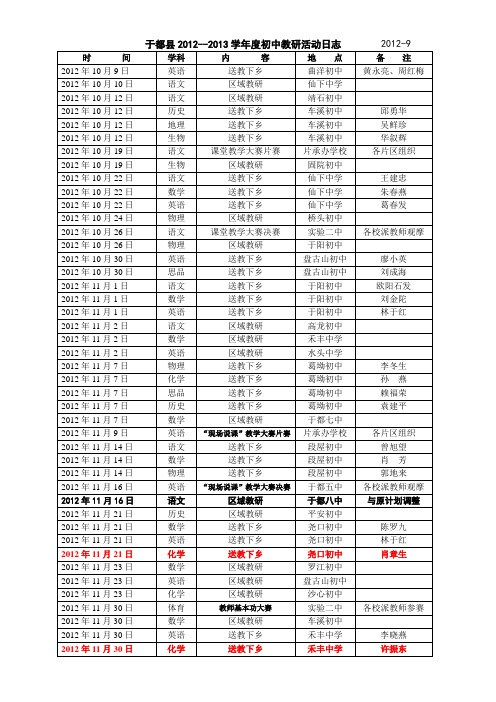 于都县2012-2013学年度初中教研日志