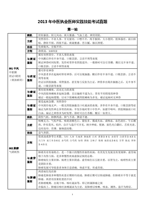 2013中医执业医师第一、第二、第三站全(附答案)解析