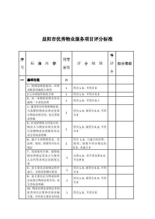 益阳市优秀物业服务项目评分标准