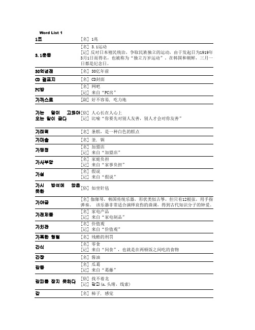 (完整版)TOPIK高级词汇。