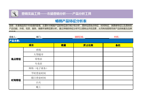 畅销产品特征分析表(精选)