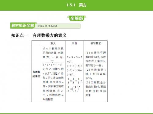 人教版数学七年级上册第一章有理数乘方