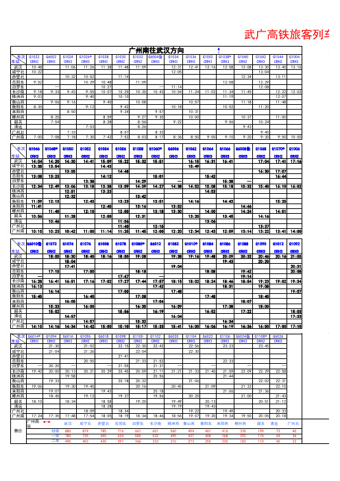 武广高速动车组时刻表(2010年7月1日)