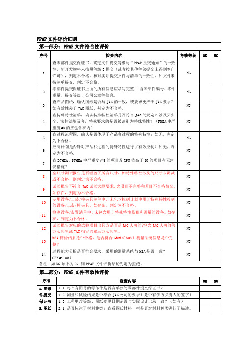 PPAP文件评价细则