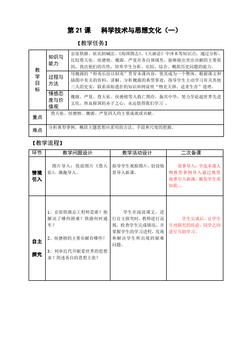 第21课  科学技术与思想文化(一)人教版八年级上册历史  第21课  科学技术与思想文化(一)  教案01