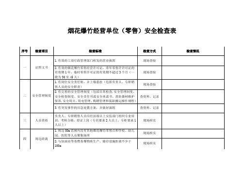 烟花爆竹经营单位(零售)安全检查表