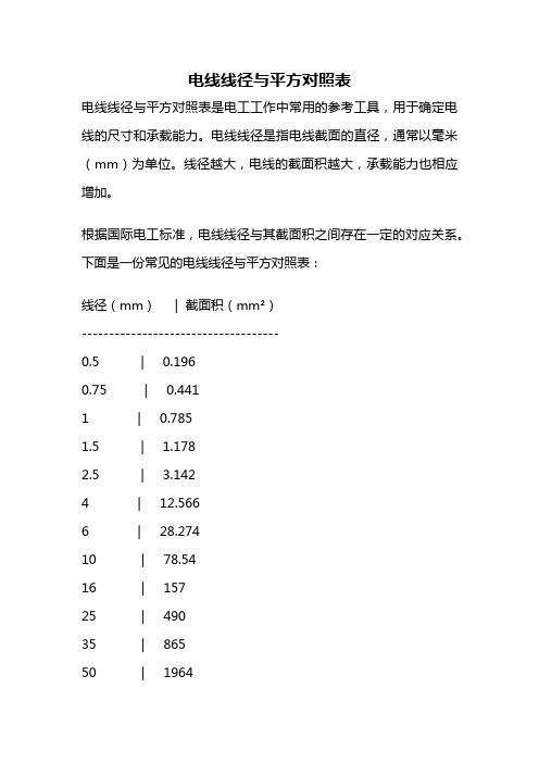 电线线径与平方对照表