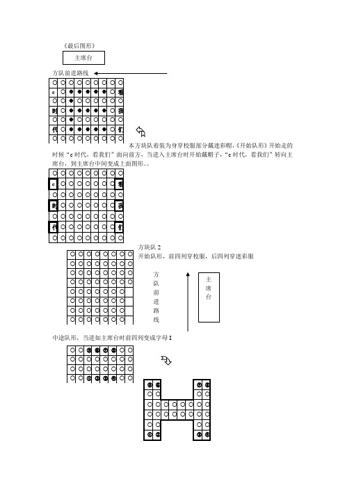 方块队阵型