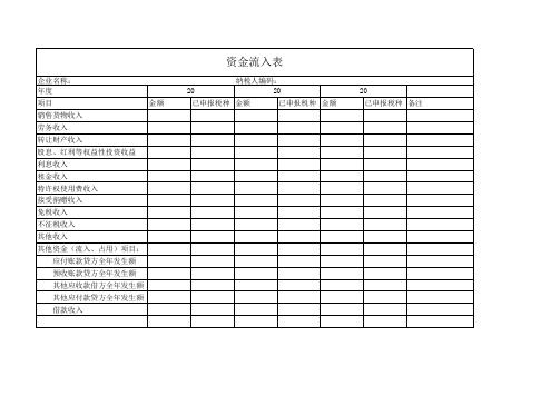 信息采集表