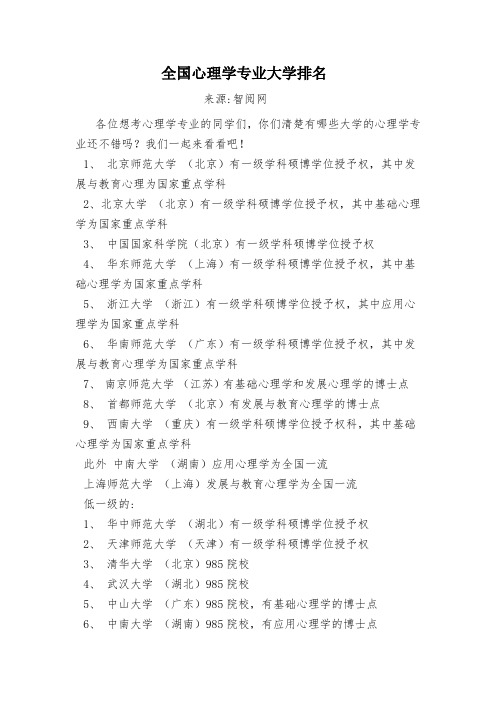 全国心理学考研专业大学排名