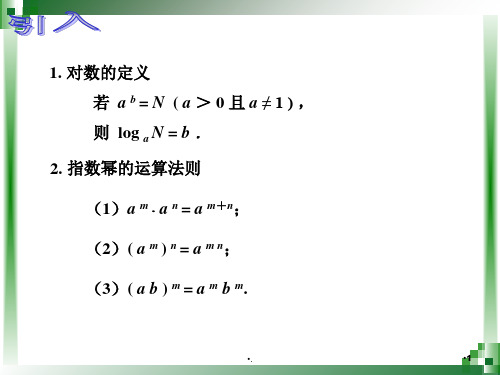 积商幂的对数PPT精品文档