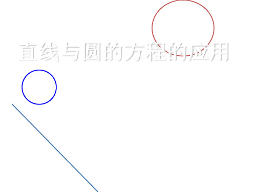 精选教育人教A版高中数学必修二导42.3直线与圆的方程的应用公开课教学PPT课件