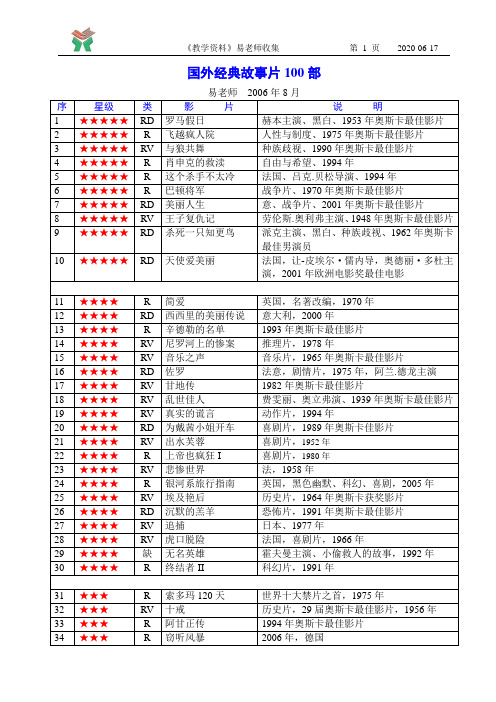 《经典电影100部》