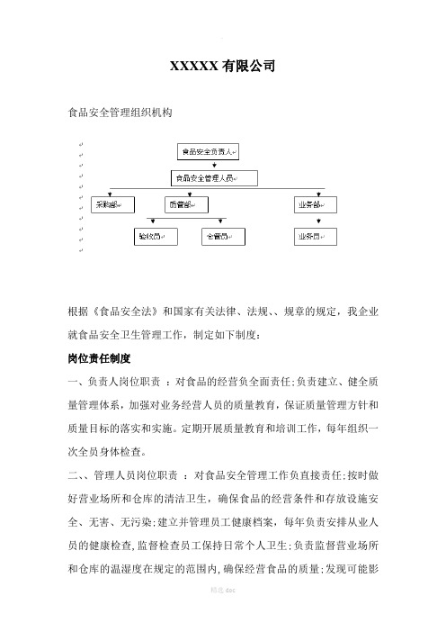 食品安全相关的组织机构设置、部门职能和岗位职责(海关)