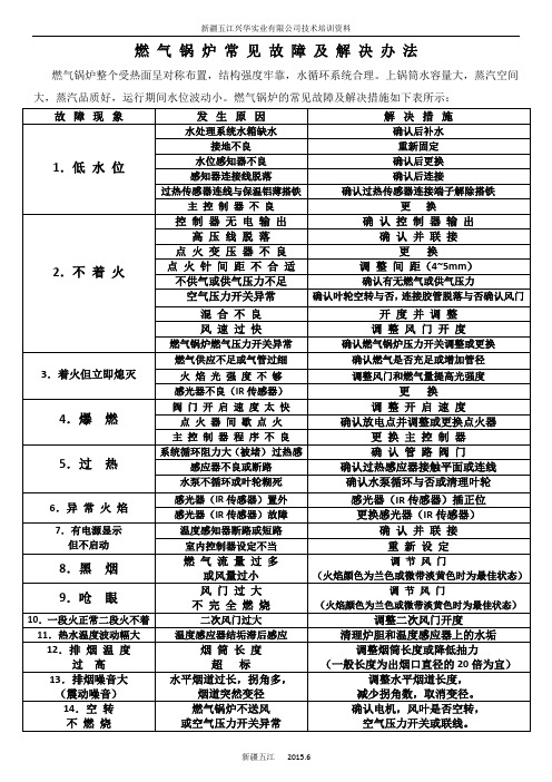 燃气锅炉常见故障及解决办法