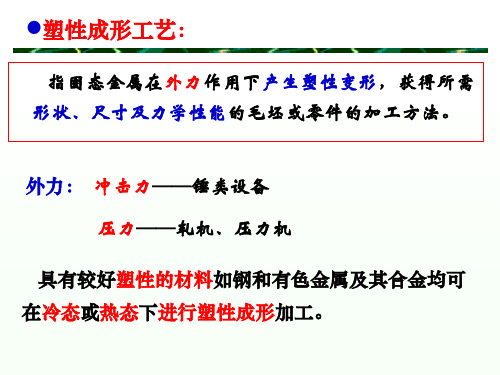 精选第六章金属塑性成形的工艺理论基础