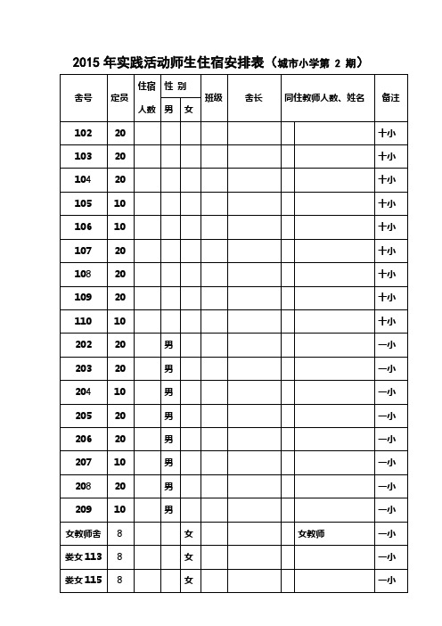 2015活动住宿安排1