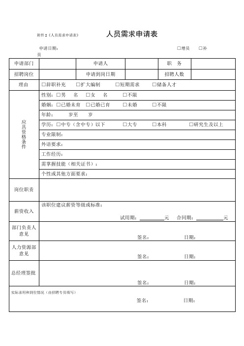 人员需求申请表(标准版)