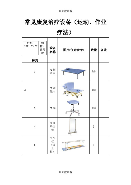 常用康复治疗设备(PTOT)之欧阳数创编