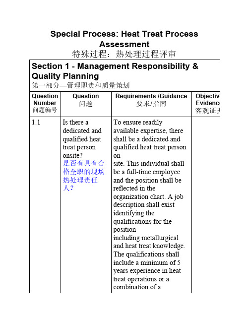 CQI-9热处理审核内容表