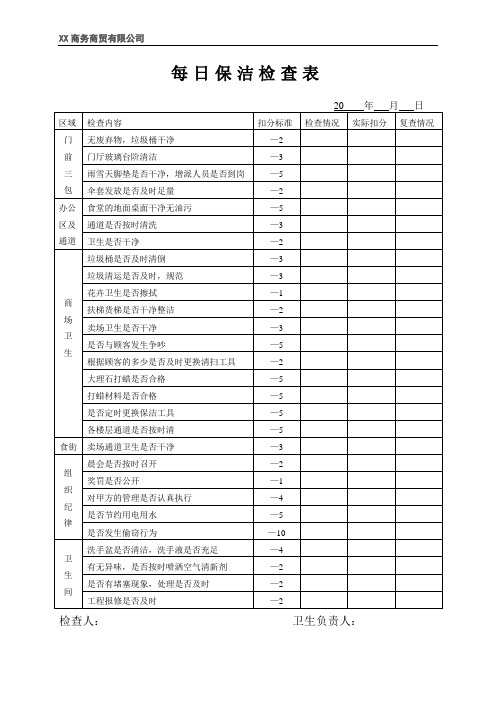 商场 每日保洁检查表