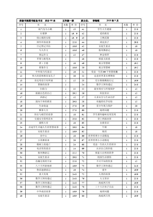 5.1班级书架图书目录登记表