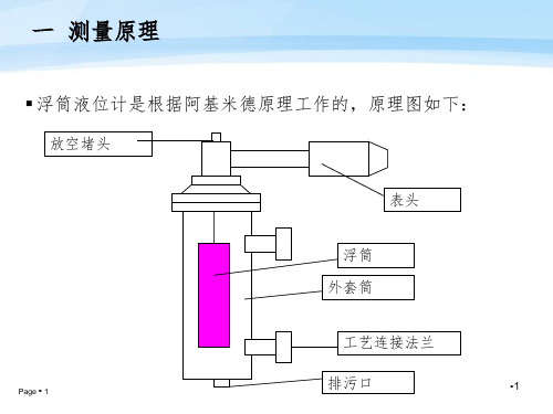 浮筒液位计校验与维护PPT课件