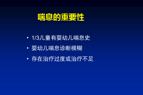 婴幼儿喘息最新进展课件