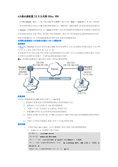 华为ipsec vpn 配置