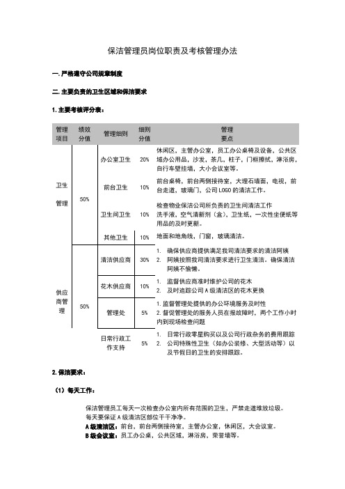 保洁管理员岗位职责及考核管理办法