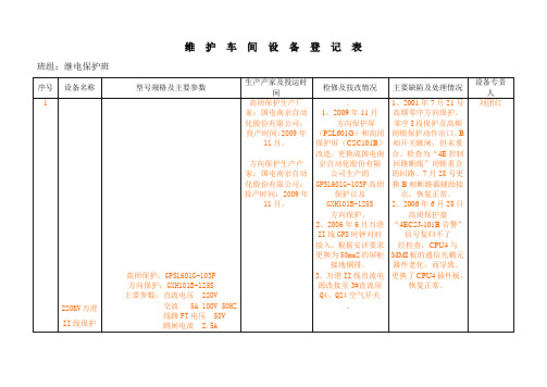 设备表