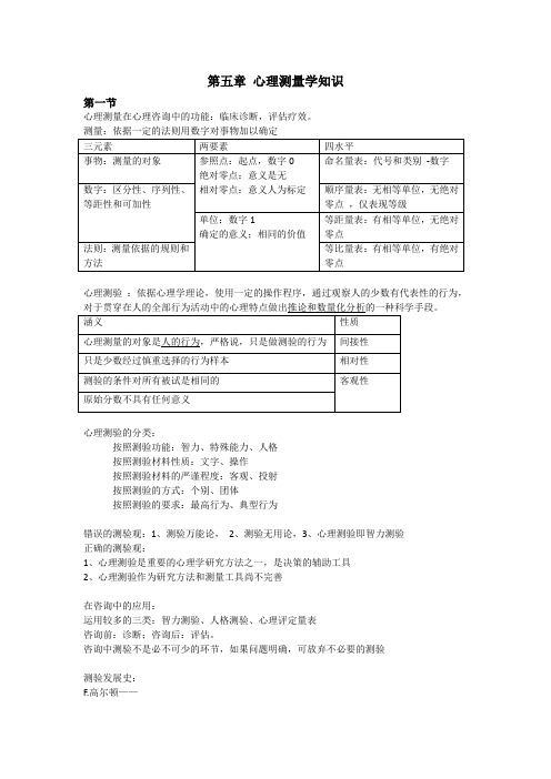 5笔记 心理测量学知识