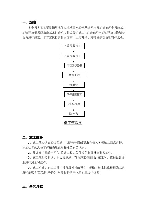 水闸工程开挖与基础处理专项方案