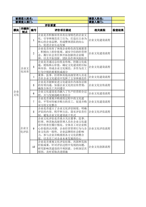 内控问卷调查表(内部环境-企业文化)