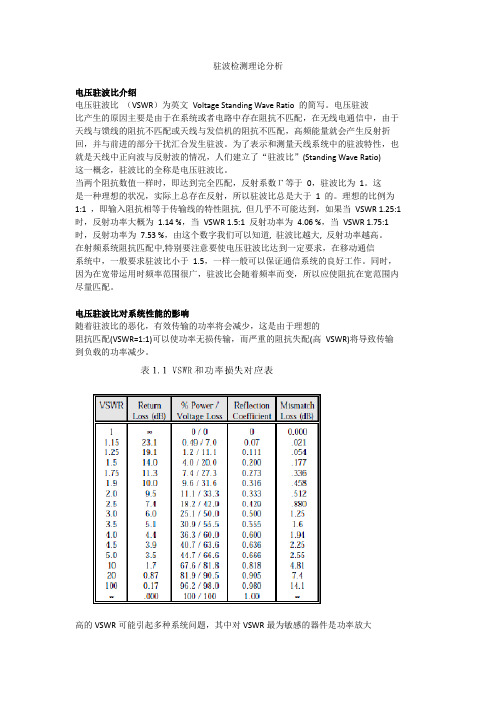 驻波检测理论分析