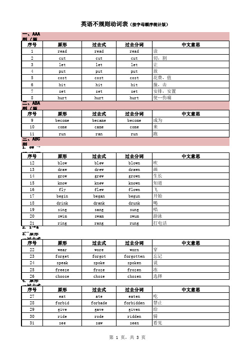 英语不规则动词表完整版(含按规则变化统计、按顺序统计、特殊名词复数)