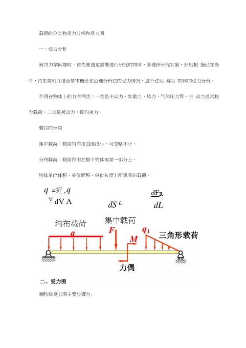 载荷的分类物受力分析和受力图