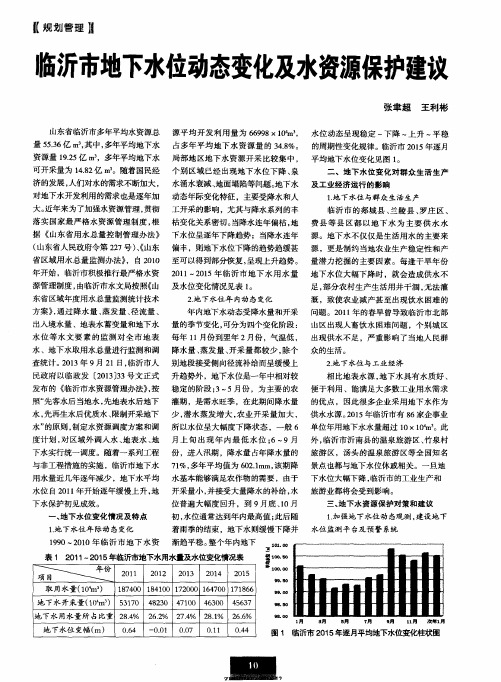 临沂市地下水位动态变化及水资源保护建议